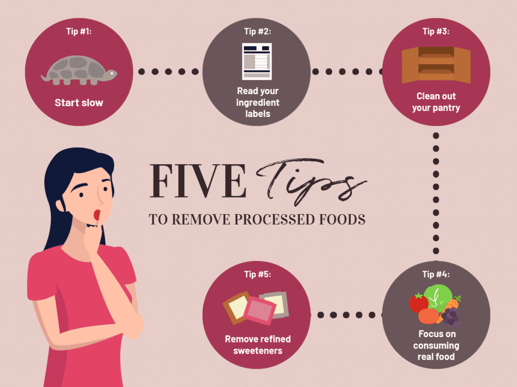 five tips to remove processed foods