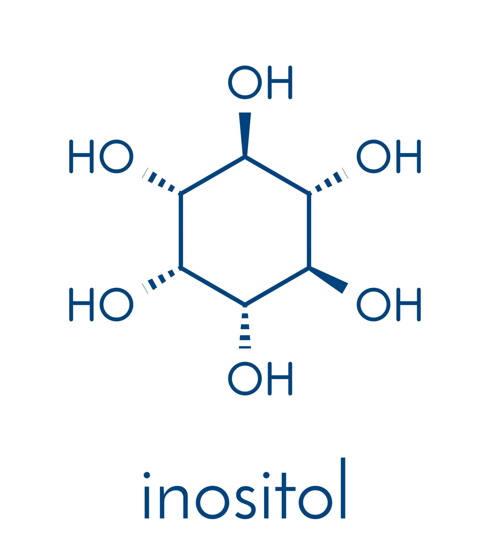 Chemical structure of inositol as a supplement for PCOS