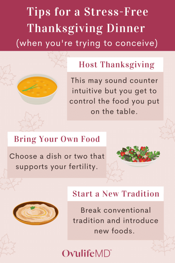 Tips for a stress-free Thanksgiving meal when trying to conceive