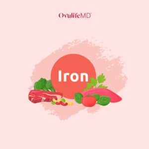Iron-Supplement-For-Fertility