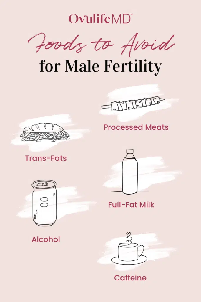Illustration of the top foods to avoid for sperm health and male fertility